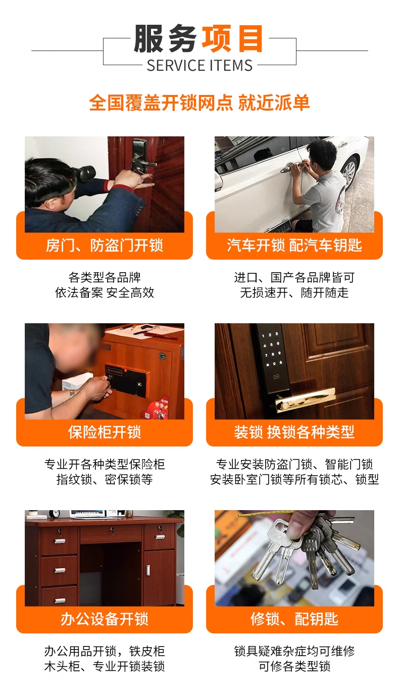 開鎖換鎖修鎖服務項目