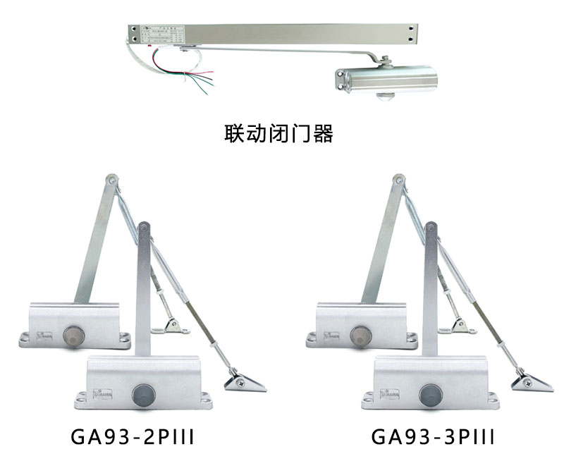 閉門(mén)器